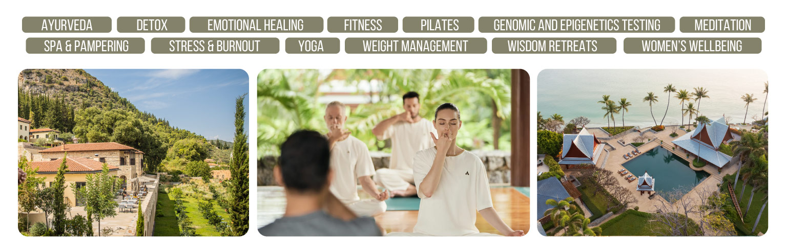 Inner Yoga Retreats about
